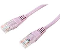 Pro Signal PS11070 Câble Ethernet Cat. 5e Violet 2 m