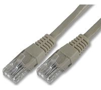 Pro Signal PS11304 Câble Ethernet RJ45 mâle vers mâle Cat6 UTP Gris 0,2 m