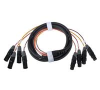 pro snake pro snake 403 Multicore