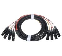 pro snake pro snake 405 Multicore