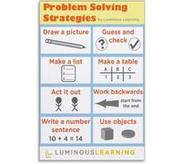 Problem Solving Poster Math Visual Methods Elementary