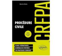 Procédure Civile - Crfpa 2024