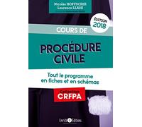 Procédure civile: M.A.R.D voies d'exécution