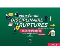 Collectif – Procédure disciplinaire et ruptures du contrat de travail – Infographies pratiques – 2022