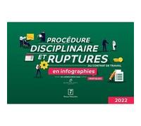 Procédure disciplinaire et ruptures du contrat de travail en infographies pratiques 2022