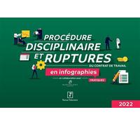 Collectif – Procédure disciplinaire et ruptures du contrat de travail – Infographies pratiques – 2022
