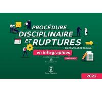Procédure Disciplinaire Et Ruptures Du Contrat De Travail En Infographies Pratiques - Edition 2022