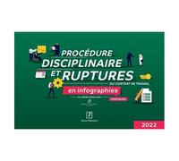 Procédure Disciplinaire Et Ruptures Du Contrat De Travail En Infographies Pratiques - Edition 2022