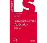 Procédures Civiles D'exécution