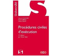 Procédures Civiles D'exécution