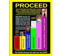 PROCEED: The algorithms top minds use & invent TURNED INTO 40 sets of 1) Mass Creation Events Steps & 2) LLM AI Chat app PROMPT Template Steps: 300 ... Models, Design Models, Culture Powers