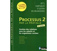 PROCESSUS 2 BTS 2 CGO (P/P)
