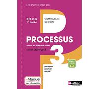 Processus 3 - Gestion des Obligations Fiscales