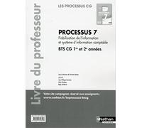 Processus 7 BTS CG 1ère et 2ème années (Les processus CG) Professeur 2017