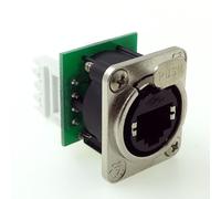 Procraft SVP594-D110 Support de panneau Ethernet style D CAT5/6 RJ45