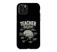 Professeur d'anatomie cérébrale drôle Professeur Sarcastique Coque pour iPhone 11 Pro