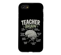 Professeur d'anatomie cérébrale drôle Professeur Sarcastique Coque pour iPhone SE (2020) / 7/8