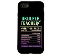 Professeur de ukulélé Coque pour iPhone SE (2020) / 7/8