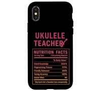 Professeur de ukulélé Coque pour iPhone X/XS