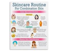 Professional Facial Massage Guide Skin Care Techniques Canvas Wall Art for Spa Beauty Salon(Framed,12x18inch(30x45cm))