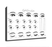 Professional Lash Mapping Guide Poster Modern Minimalist Wall Art Canvas Print for Beauty Salon Home Decor