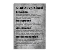 Professional Nursing Reference Poster SBAR for Patient Safety Communication Healthcare Office Wall Art Educational Decor(Framed,16x24inch(40x60cm))