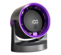 Professional Small Fan, Industrial Grade Portable Ventilador, 8.6 Inch High Velocity 100 Speed Core, Structural Airflow Rail, Support Device with Finish, Hardware Gear for Travel and Camping