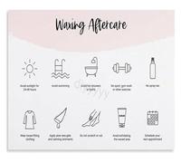 Professional Wax Care Guide Step By Step Chart Canvas Poster Wall-Art For Beauty Salon Decor Skin Comforting Routine(Framed,08x12inch(20x30cm))