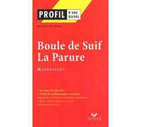 Profil d'une oeuvre : Boule de Suif - La Parure de Maupassant