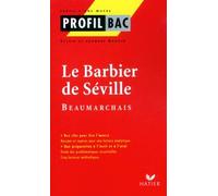Profil d'une oeuvre : Le barbier de Séville, Beaumarchais