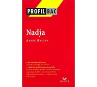 Profil d'une oeuvre : Nadja, André Breton