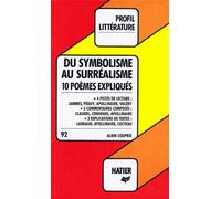 Profil Litterature - Du Symbolisme au Surréalisme - 10 poèmes expliqués