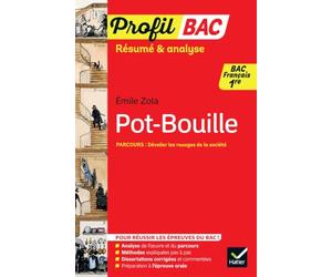 Profil - Pot-Bouille (Bac de français 2027): analyse de l'oeuvre et du parcours au programme de Première