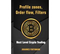 Profile zones, Order flow, Filter: Next Level Crypto Trading