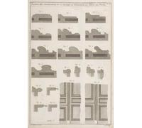 Profils des chambranles et la maniere de déterminer les appuis des portes. (1769-1774) Affiche imprimée par André Jacob Roubo (24 x 36)