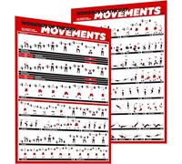 Profit Crossfit Ensemble d'affiches d'exercices - Guide avec 45 mouvements principaux WOD pour un entraînement complet du corps
