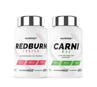 Programme Ventre Plat