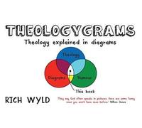 Programmes de théologie