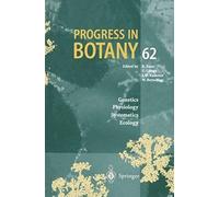 Progress In Botany