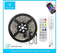 Project Censored The Movie: Ending the Reign of Junk Food News (Special Edition)