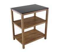 Proloisirs Console Fidji