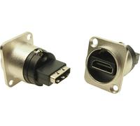 Prolongateur HDMI femelle vers HDMI femelle Cliff CP30116 1 pc(s)