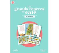 Promesse de Dieu : les grands repères du caté en 10 affiches