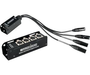 Pronomic NetCore SB-3F/SP-3M Set, Stagebox, Prise RJ45 etherCON, Câble