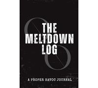 Proper Havoc - The Meltdown Log: Because Spiraling Deserves Documentation180 Days