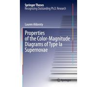 Properties of the Color-Magnitude Diagrams of Type Ia Supernovae