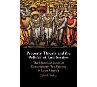 Property Threats And The Politics Of Anti-Statism