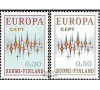 Prophila Collection Finlande 700-701 (complète.Edition.) Neuf avec Gomme Originale ** MNH 1972 Europe (Timbres pour Les collectionneurs)