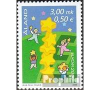 Prophila Collection Finlande - Aland 175 (complète.Edition.) Neuf avec Gomme Originale ** MNH 2000 Europe (Timbres pour Les collectionneurs)