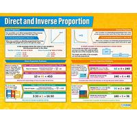 Proportion directe et inverse | Graphiques mathématiques | Papier brillant laminé mesurant 594 mm x 850 mm (A1) | Tableaux mathématiques pour la salle de classe | Affiches éducatives par Daydream